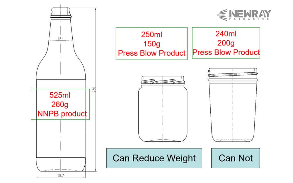 Reduce Weight